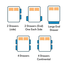 Somna Eros Orthopaedic Coil Sprung Divan Bed Set - Divan beds - SOMNA Beds